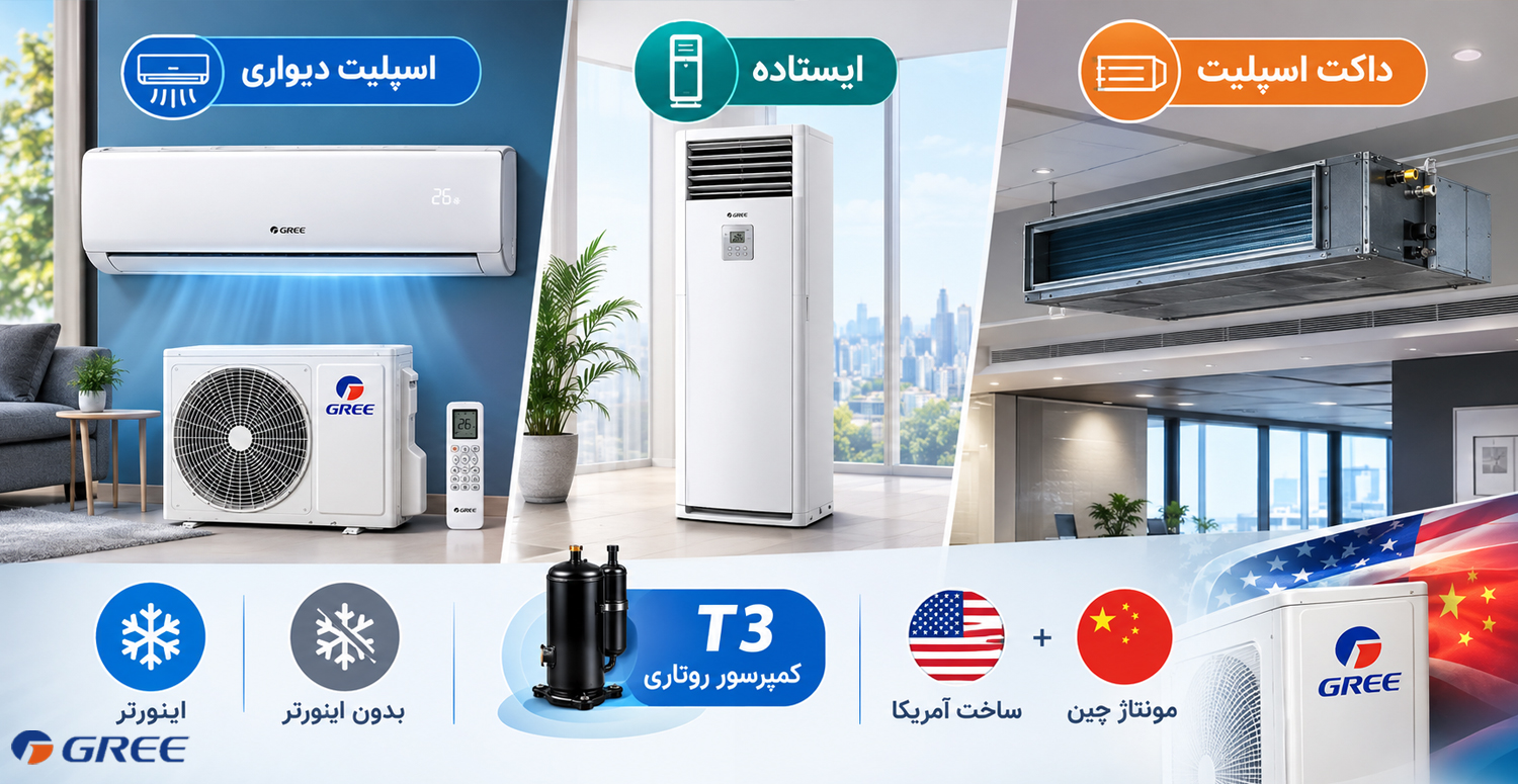 کولر گازی گری و ویژگی های انواع اسپلیت گری