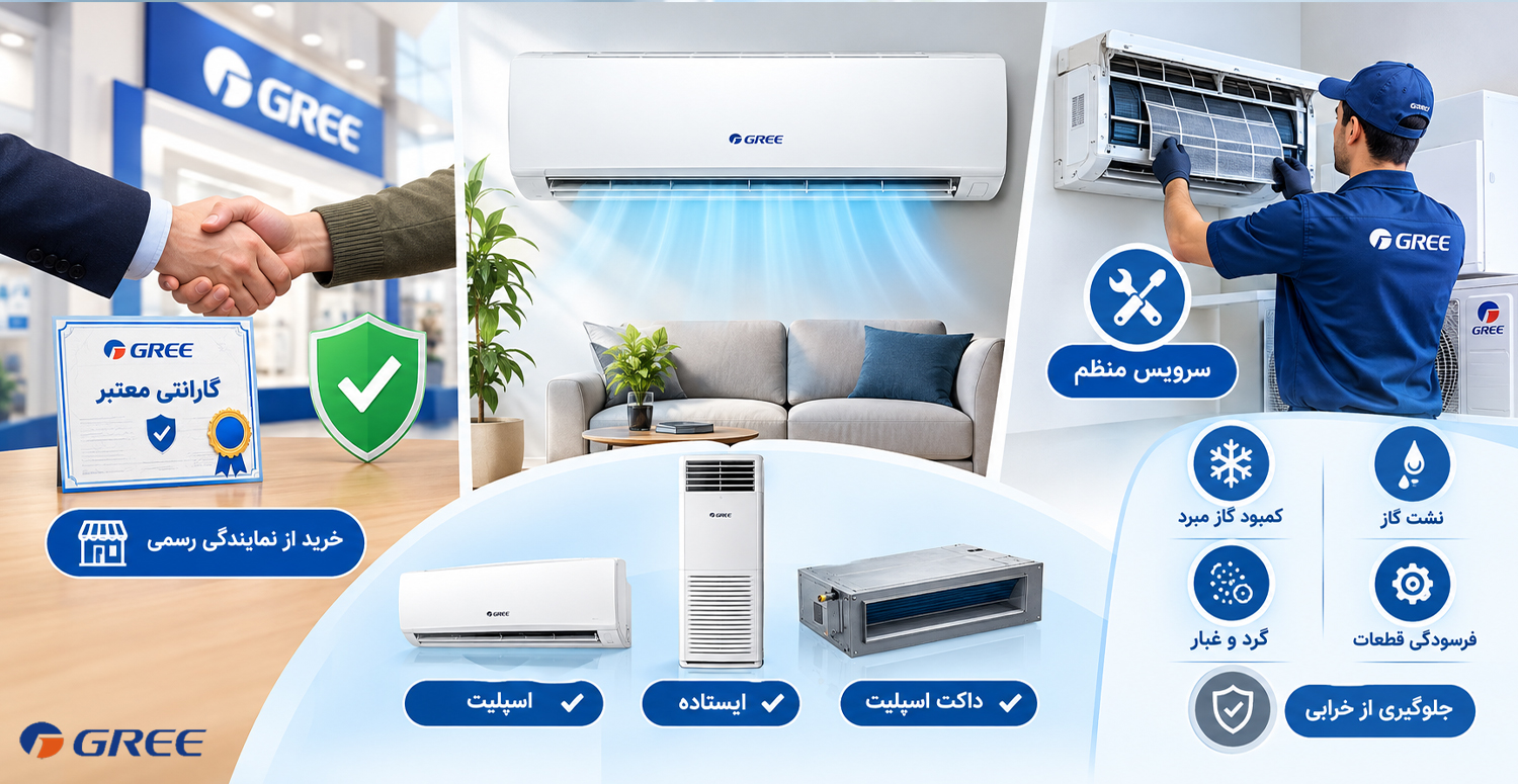 چک لیست استفاده از سیستم سرمایش گری در تابستان