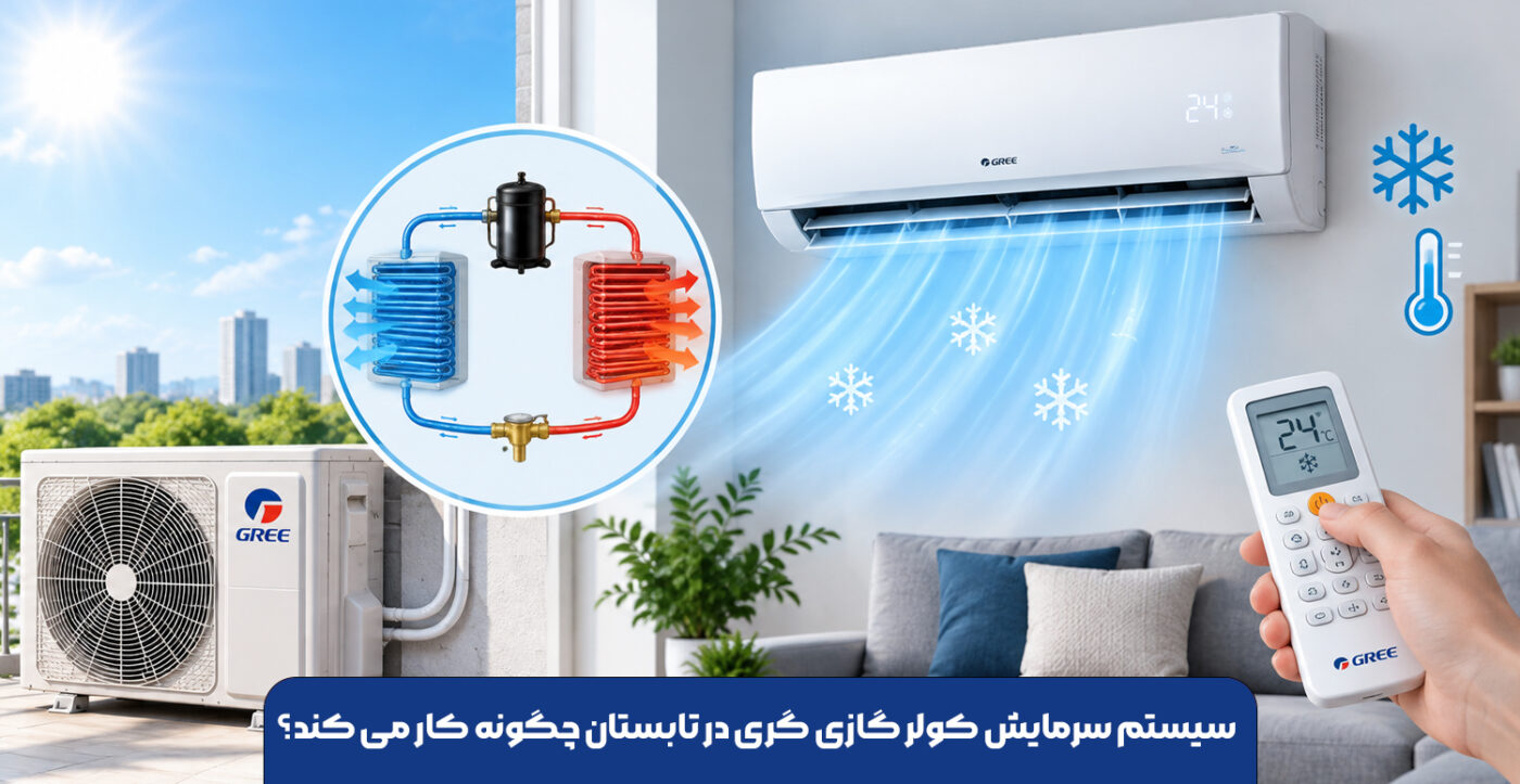 سیستم سرمایش کولر گازی گری در تابستان چگونه کار می کند؟