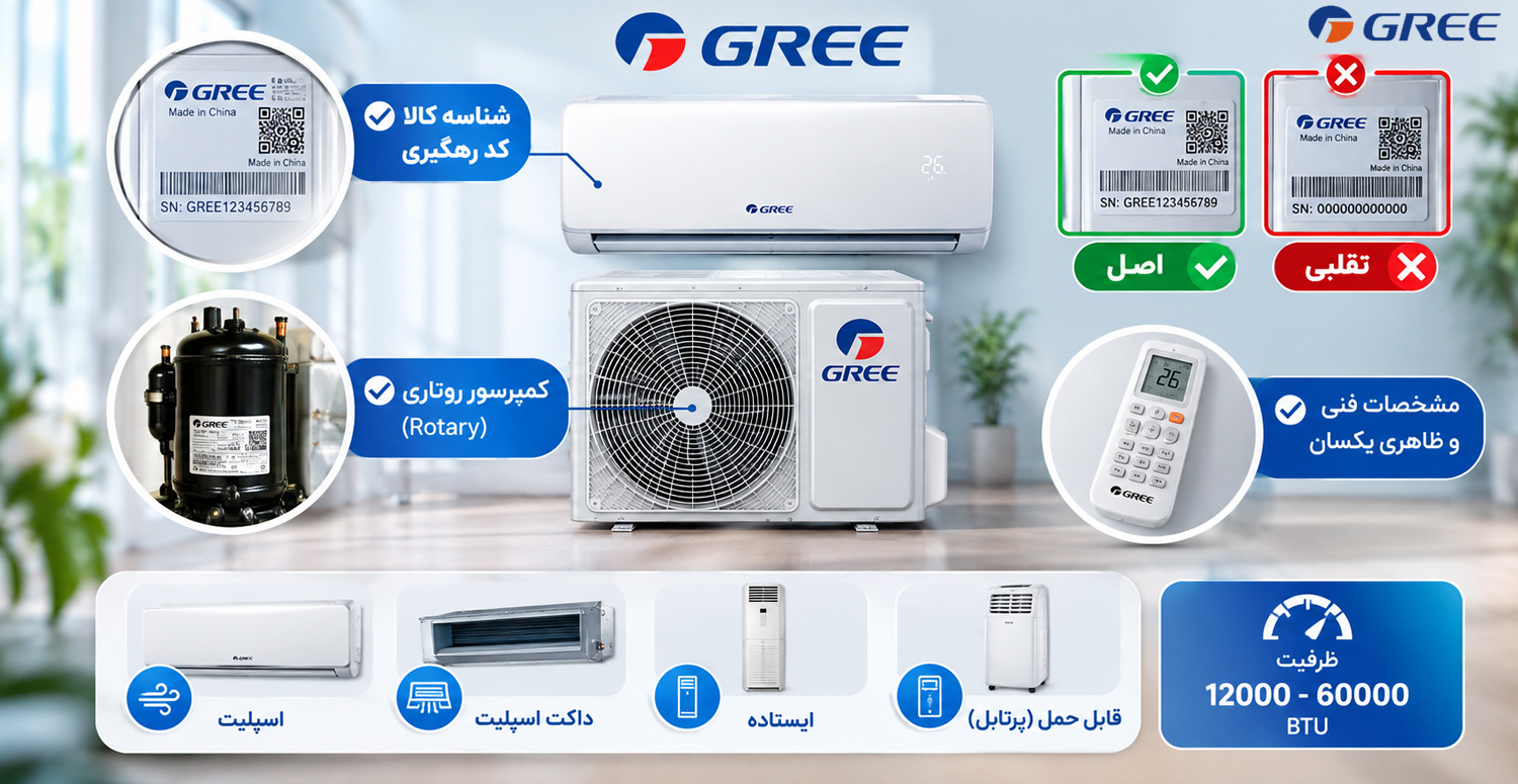 نحوه تشخیص کولر گازی گری تقلبی از واقعی