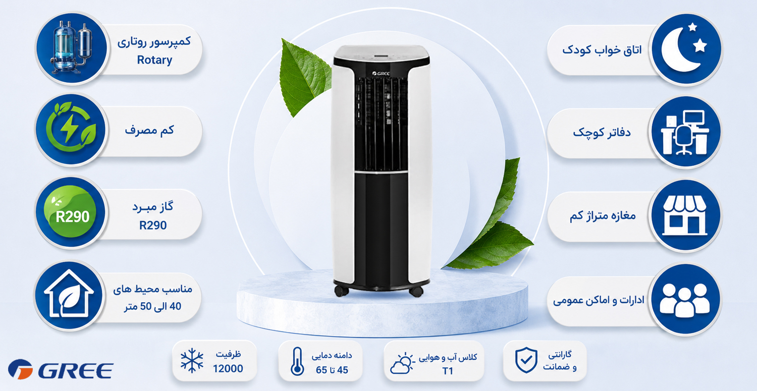بهترین کولر گازی پرتابل کوچک کم مصرف