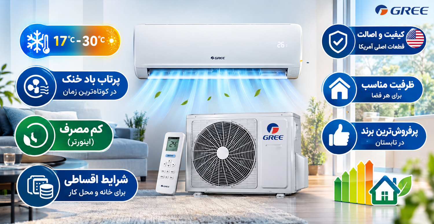چک لیست انتخاب و خرید کولر گازی گری برای تابستان