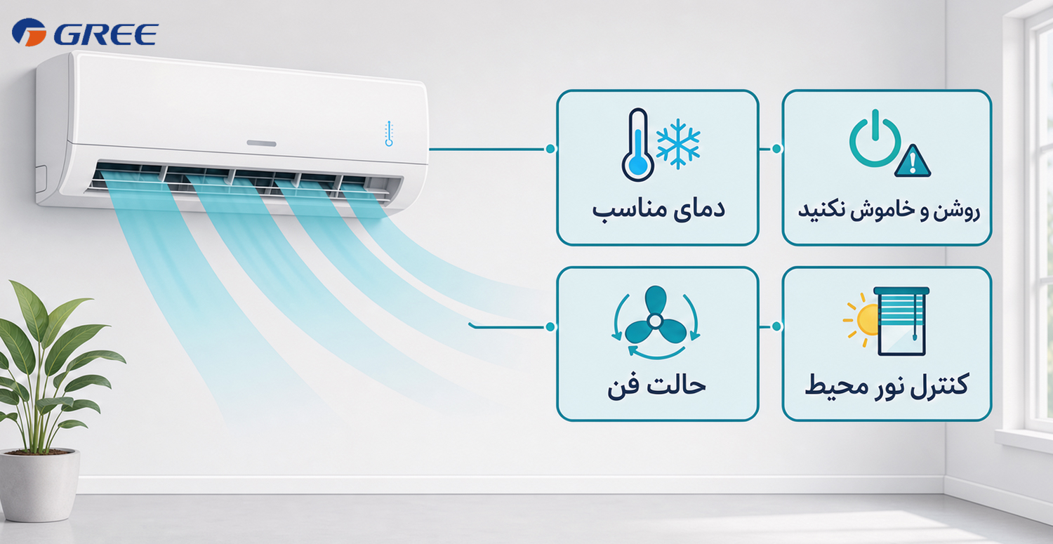 چگونه باد کولر گازی را بیشتر و بهتر کنیم؟