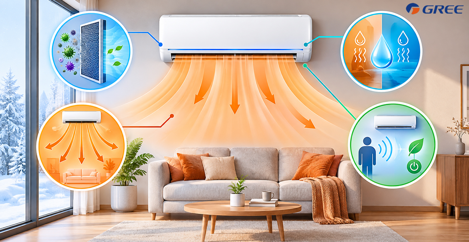 مزایای قابلیت گرمایش کولر گازی چیست؟