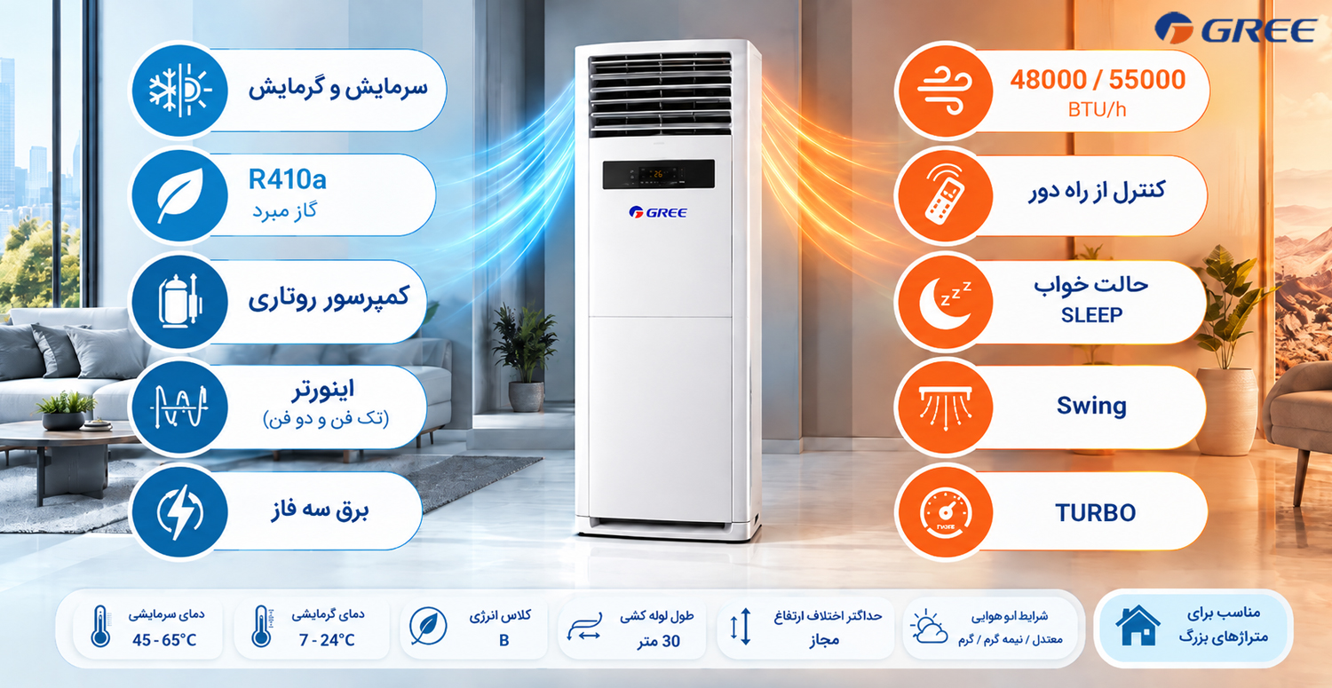 کولر گازی ایستاده گری مناسب برای منزل و فضای بزرگ