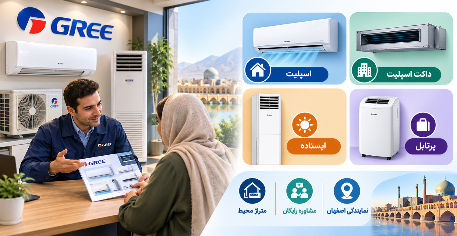خرید کولر گازی گری در اصفهان