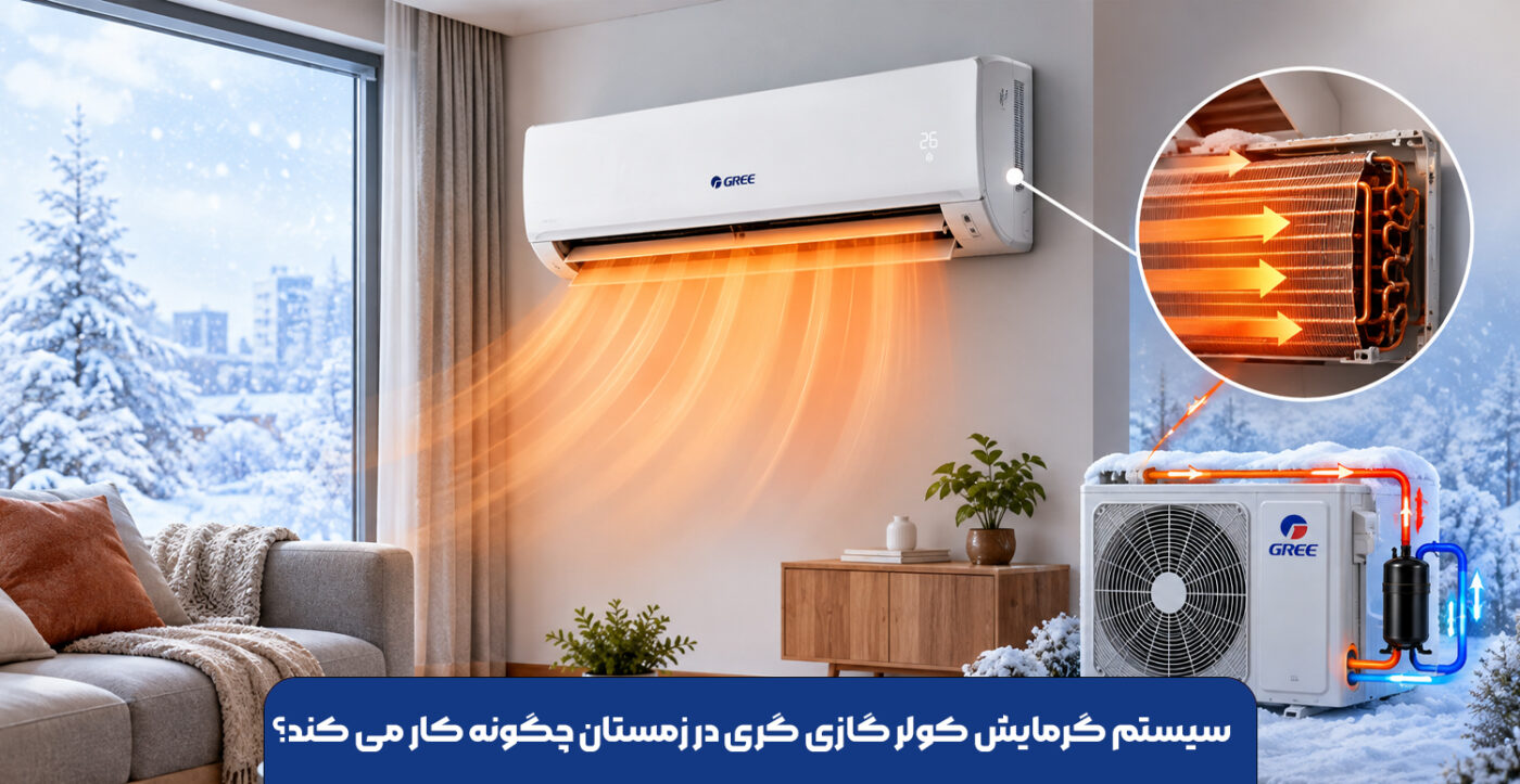 سیستم گرمایش کولر گازی گری در زمستان چگونه کار می کند؟
