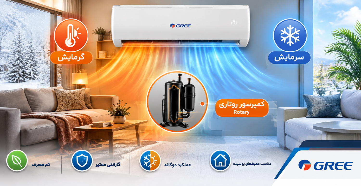 سیستم گرمایش کولر گازی گری