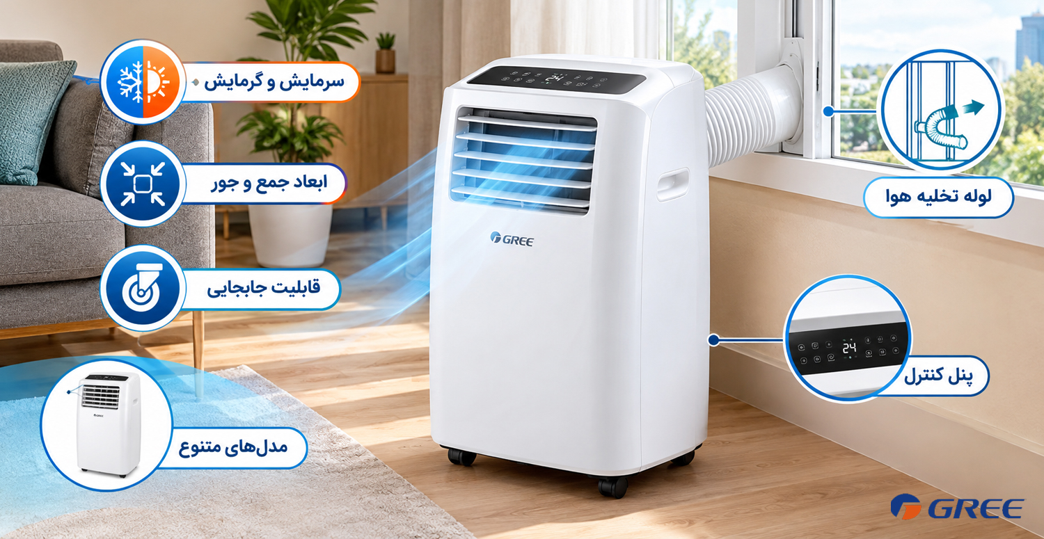 کولر قابل حمل گری (پرتابل)