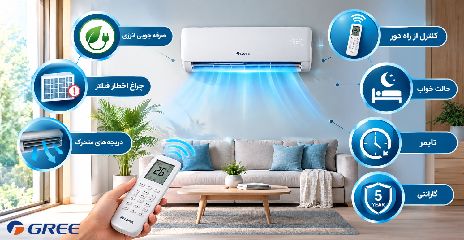 ویژگی های مهم در خرید بهترین کولر گازی گری