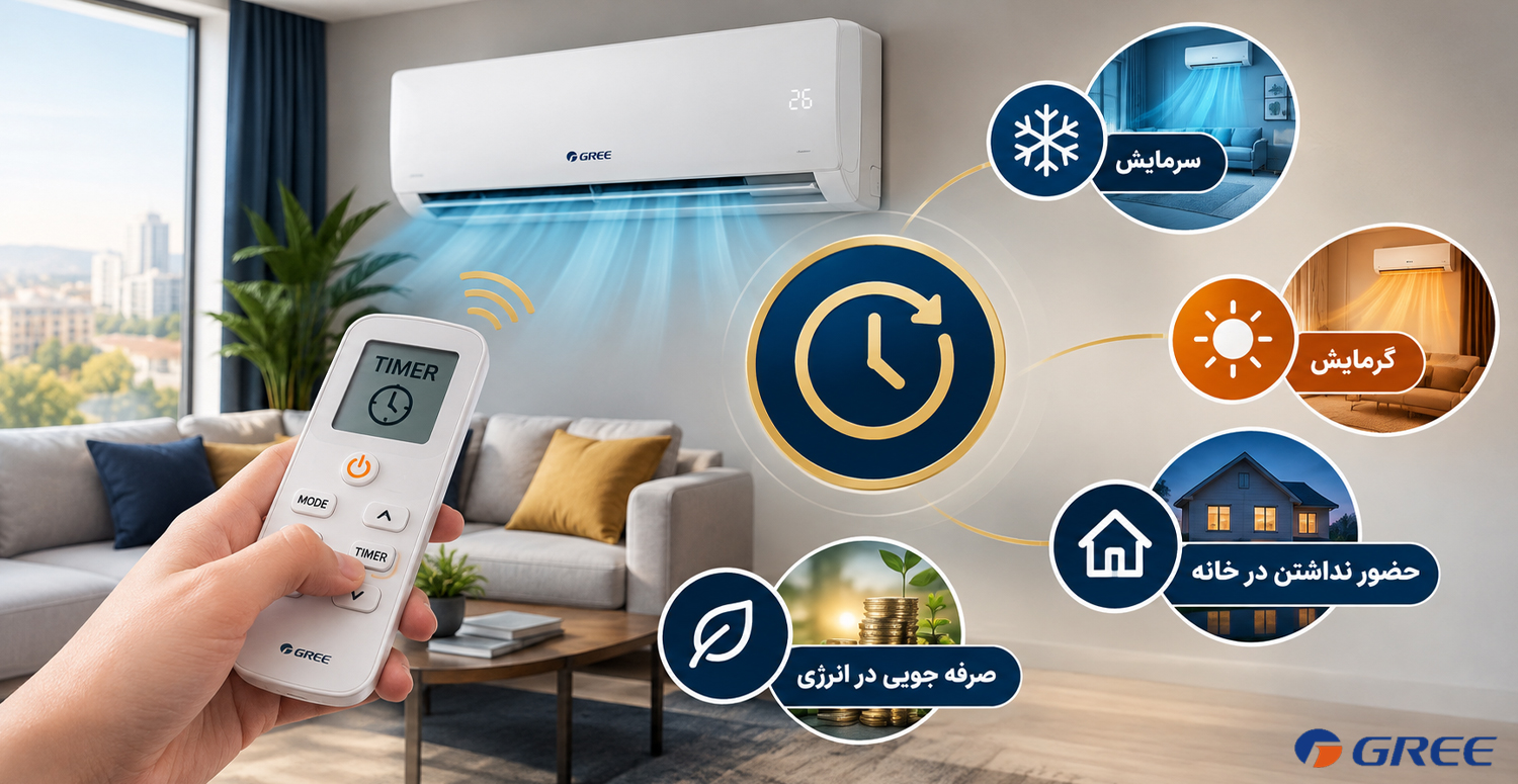 معنی Timer در کولر گازی گری و عملکرد تایمر ریموت کنترل