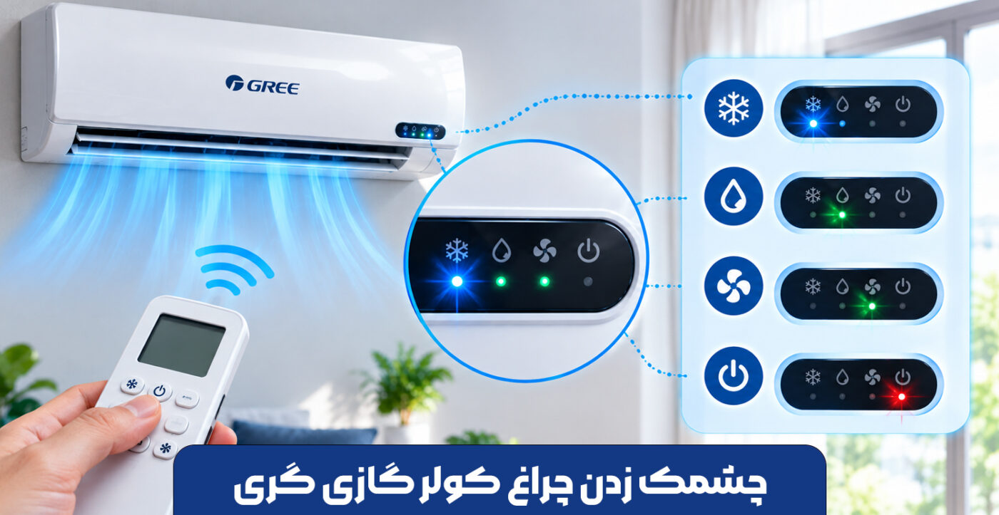 چشمک زدن چراغ کولر گازی گری