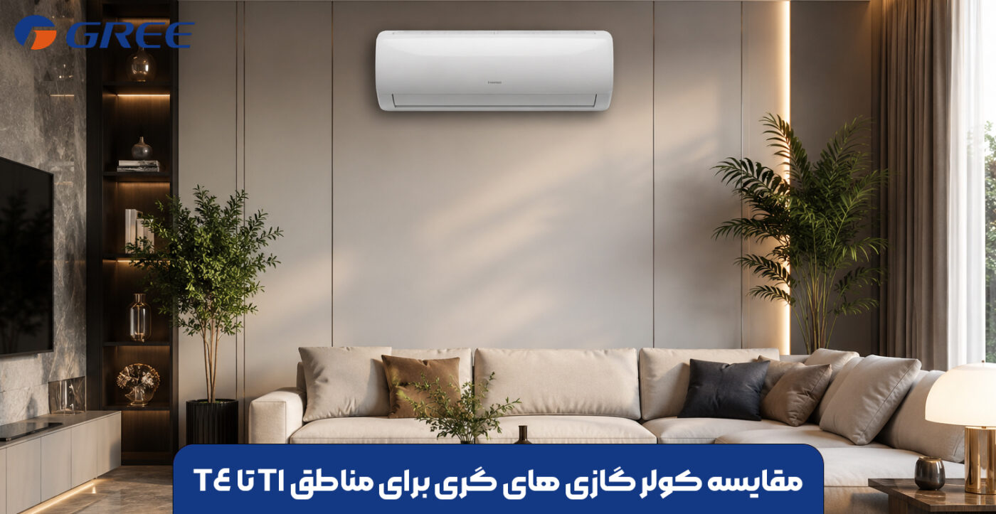 مقایسه کولر گازی های گری برای مناطق T1 تا T4