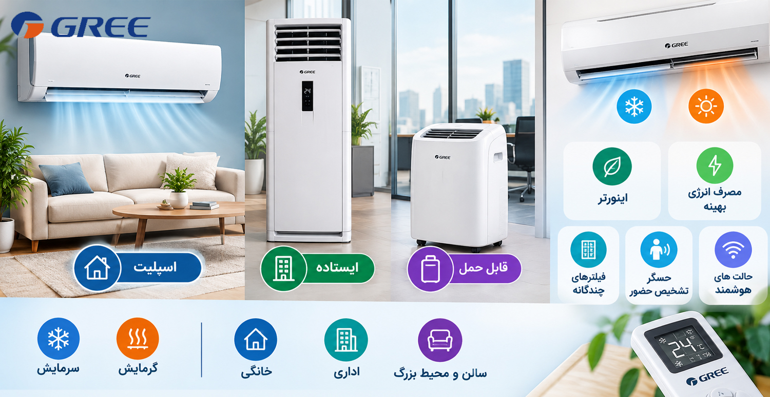 کدام مدل کولر گازی گری بهتر است؟