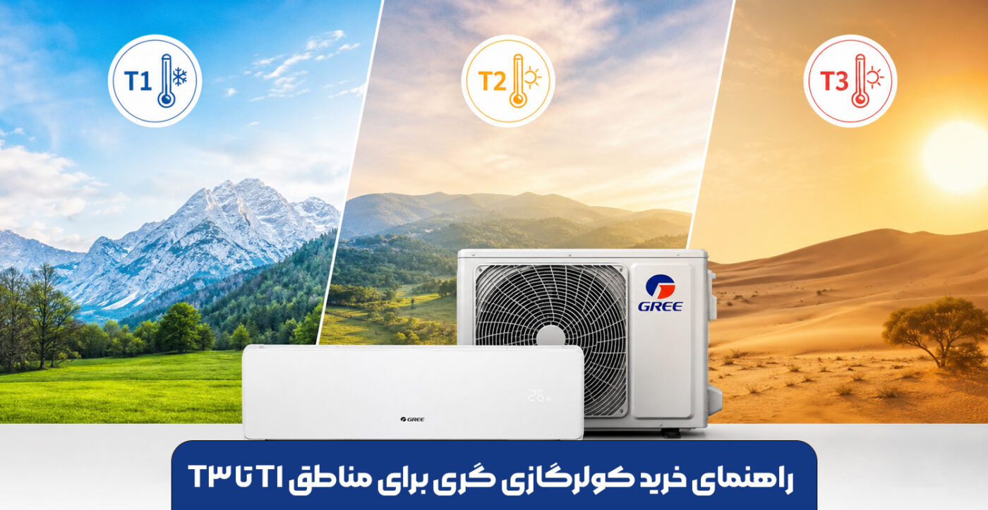 راهنمای-خرید-کولرگازی-گری-برای-مناطق-T1-تا T3