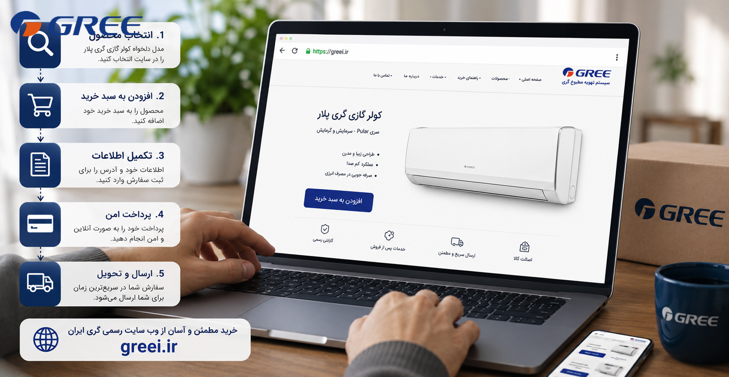 نحوه خریداری کولر گازی گری پلار چگونه است؟