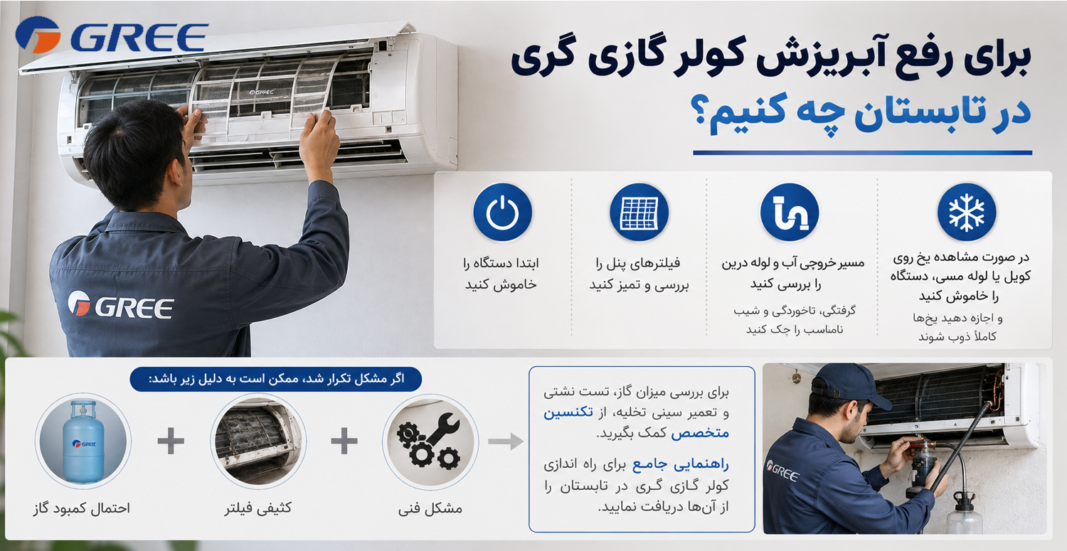 برای رفع آبریزش کولر گازی گری در تابستان چه کنیم؟
