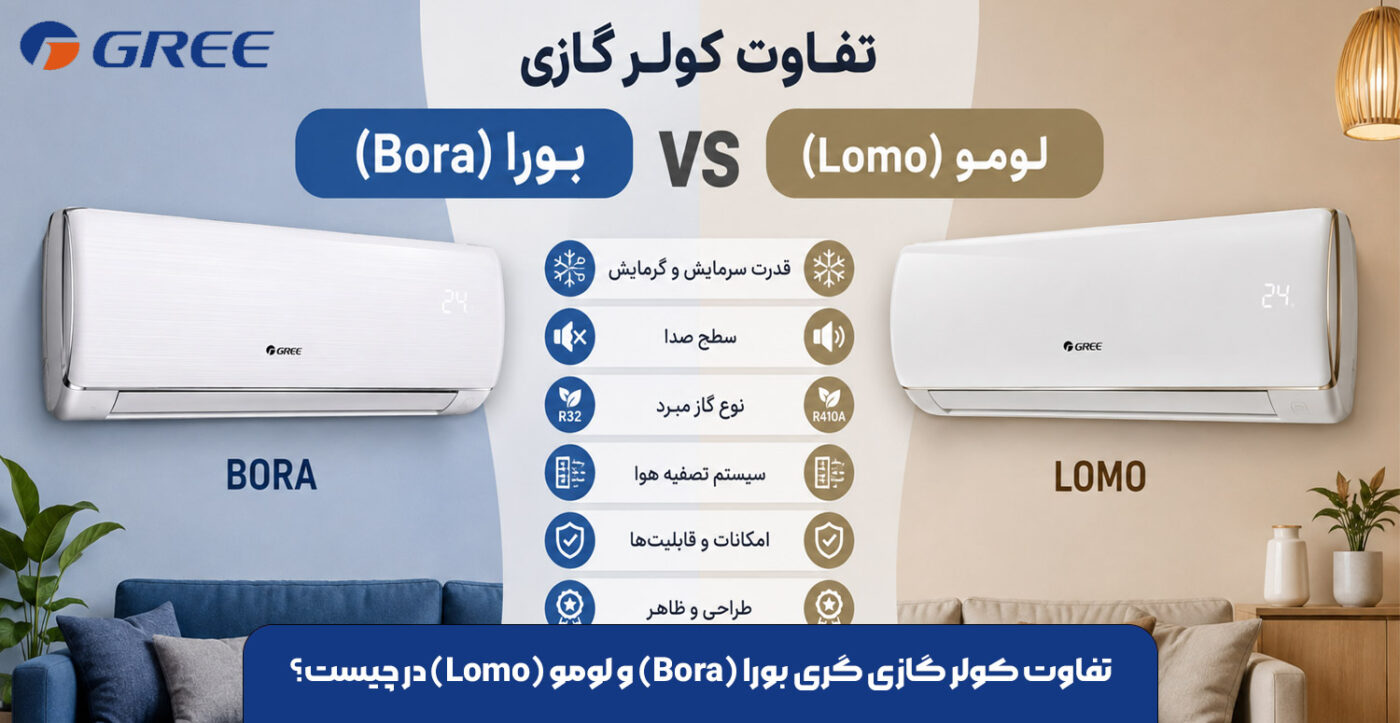 تفاوت کولر گازی گری بورا (Bora) و لومو (Lomo) در چیست؟