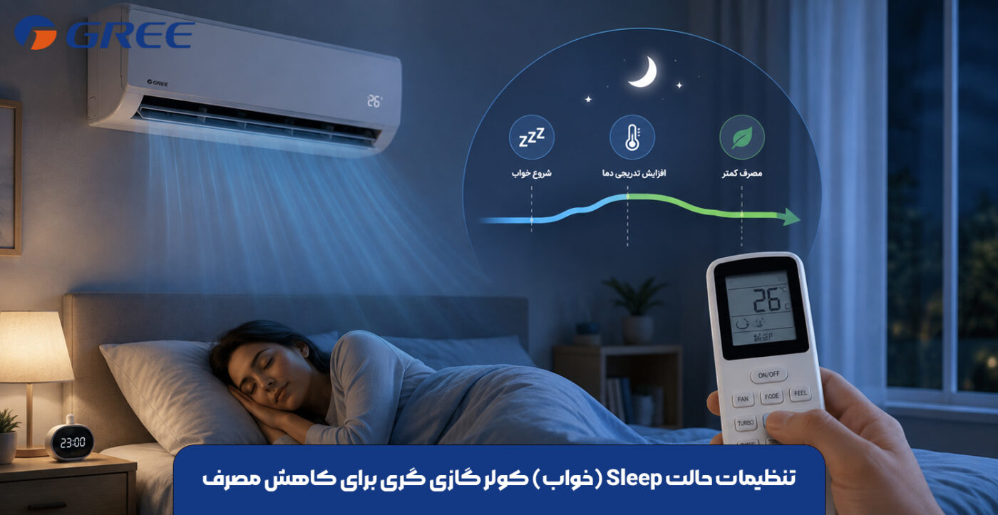 تنظیمات حالت Sleep (خواب) کولر گازی گری برای کاهش مصرف