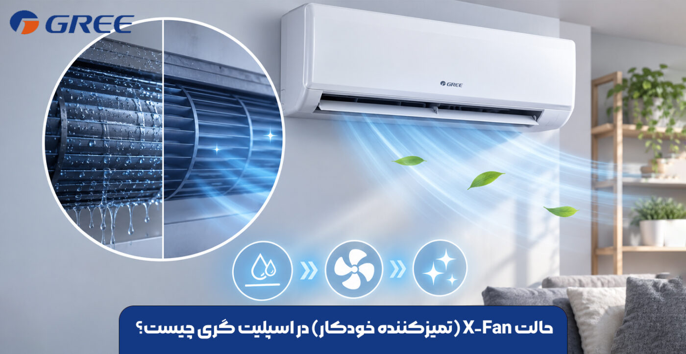 حالت X-Fan (تمیزکننده خودکار) در اسپلیت گری چیست؟