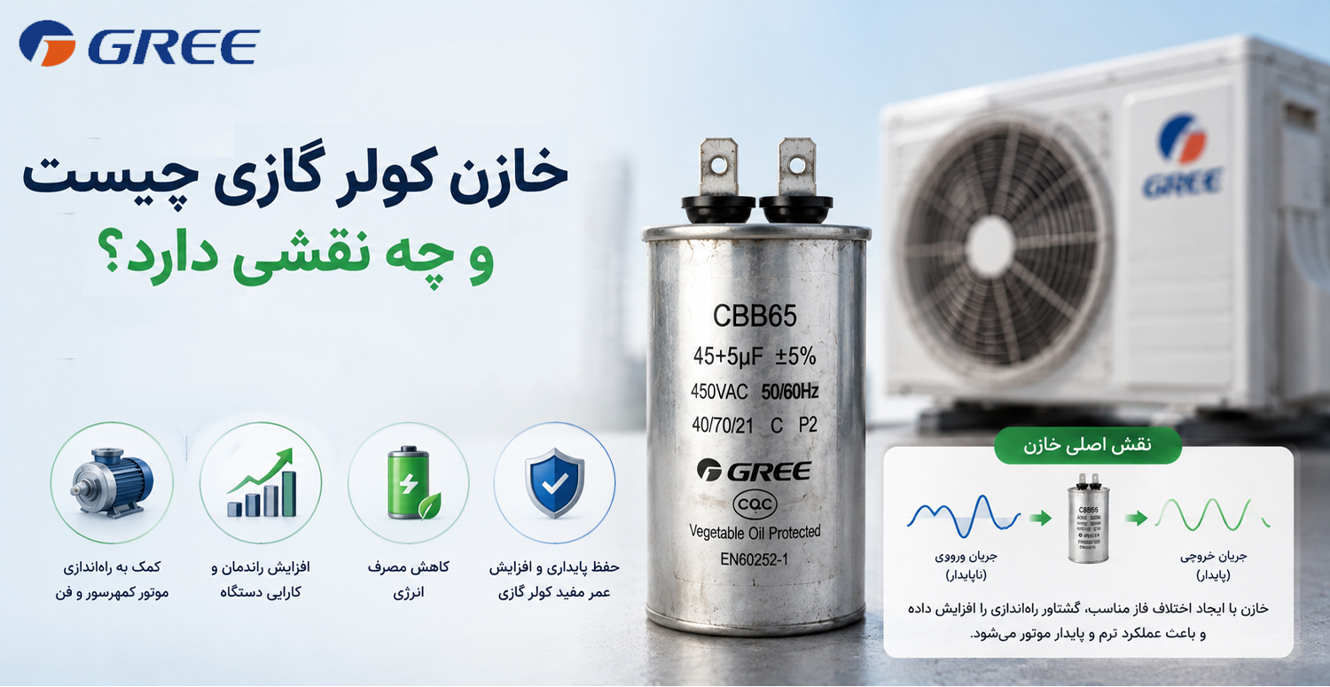 خازن کولر گازی چیست و چه نقشی دارد؟
