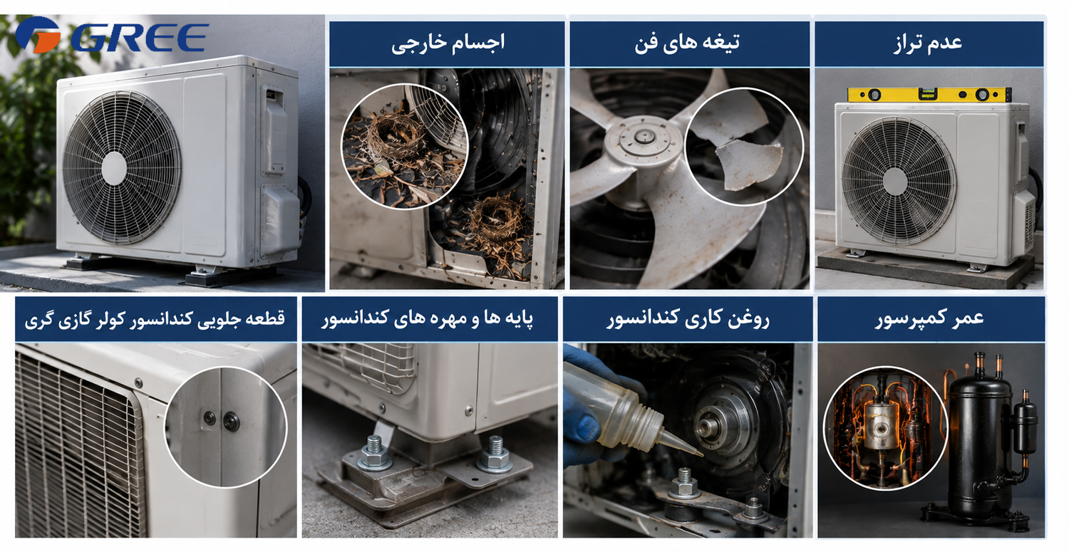 دلایل صدای زیاد کندانسور یا موتور کولر گازی گری