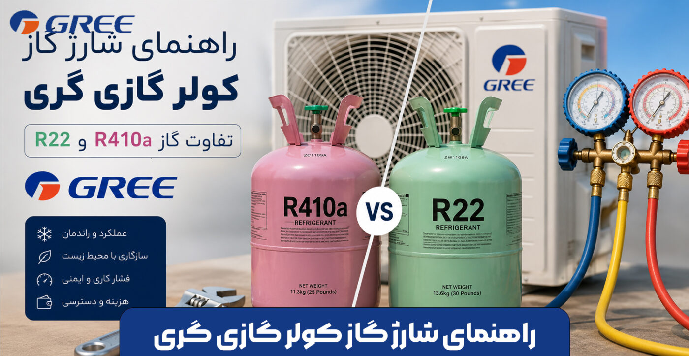 راهنمای شارژ گاز کولر گازی گری