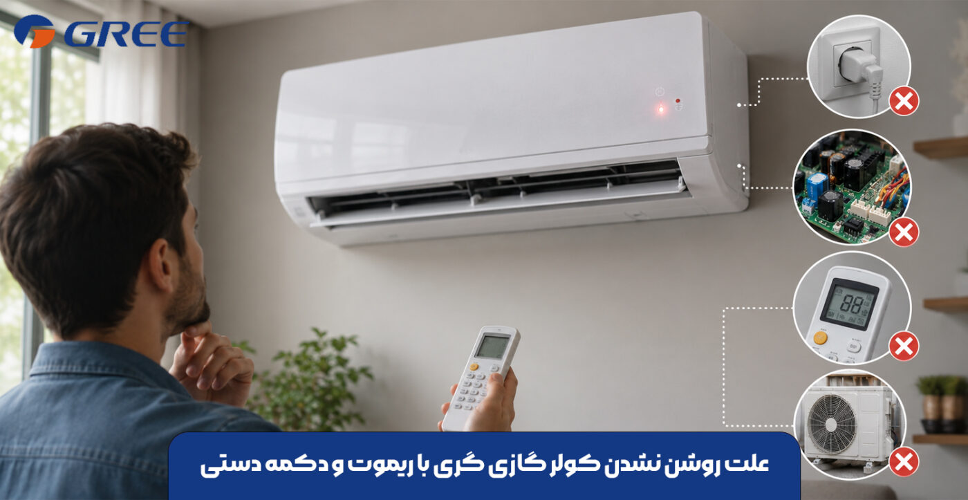 علت روشن نشدن کولر گازی گری با ریموت و دکمه دستی