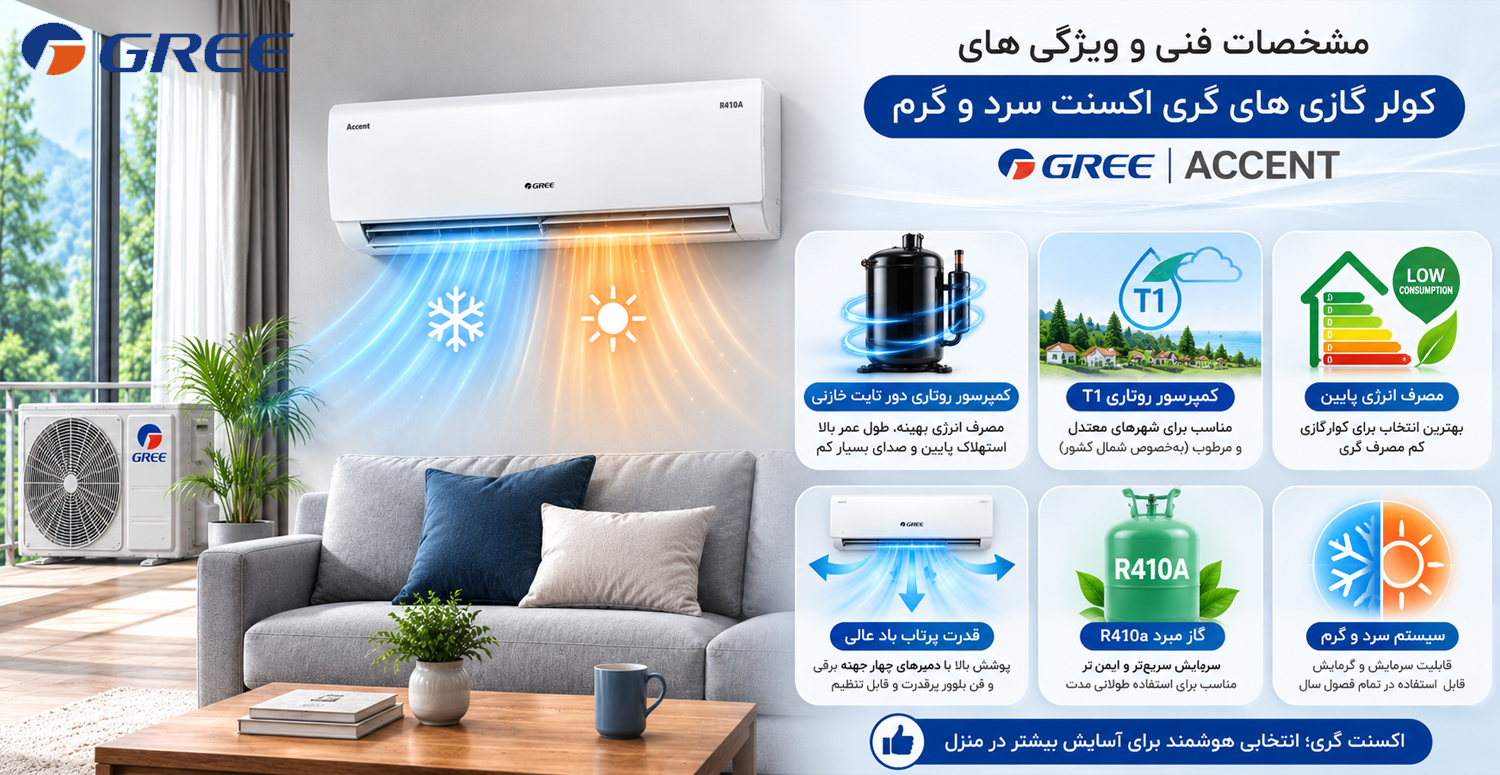 مشخصات فنی و ویژگی های کولر گازی های گری اکسنت سرد و گرم