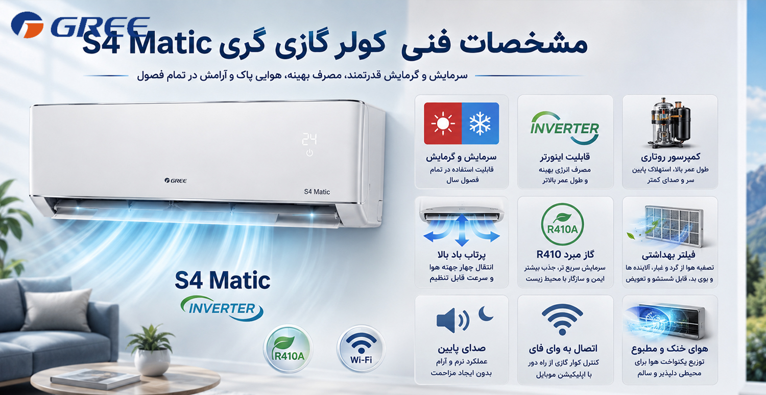 مشخصات فنی کولر گازی های گری اسفورماتیک S4 Matic