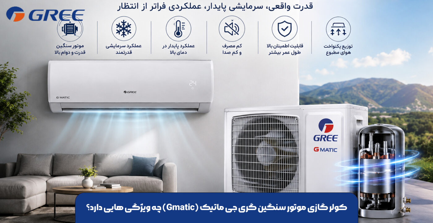کولر گازی موتور سنگین گری جی ماتیک (Gmatic) چه ویژگی هایی دارد؟