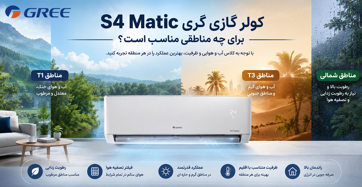 کولر گازی گری S4 Matic برای چه مناطقی مناسب است؟