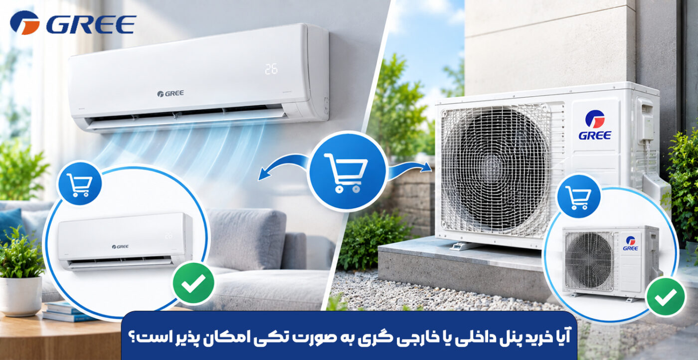 آیا خرید پنل داخلی یا خارجی گری به صورت تکی امکان پذیر است؟