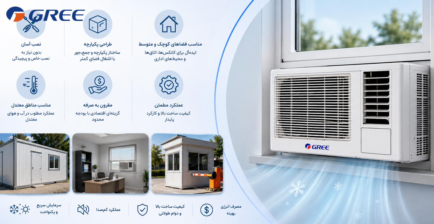 بررسی کولر گازی پنجره ای گری