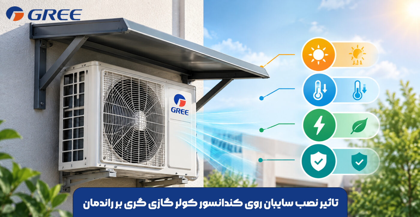 تاثیر نصب سایبان روی کندانسور کولر گازی گری بر راندمان