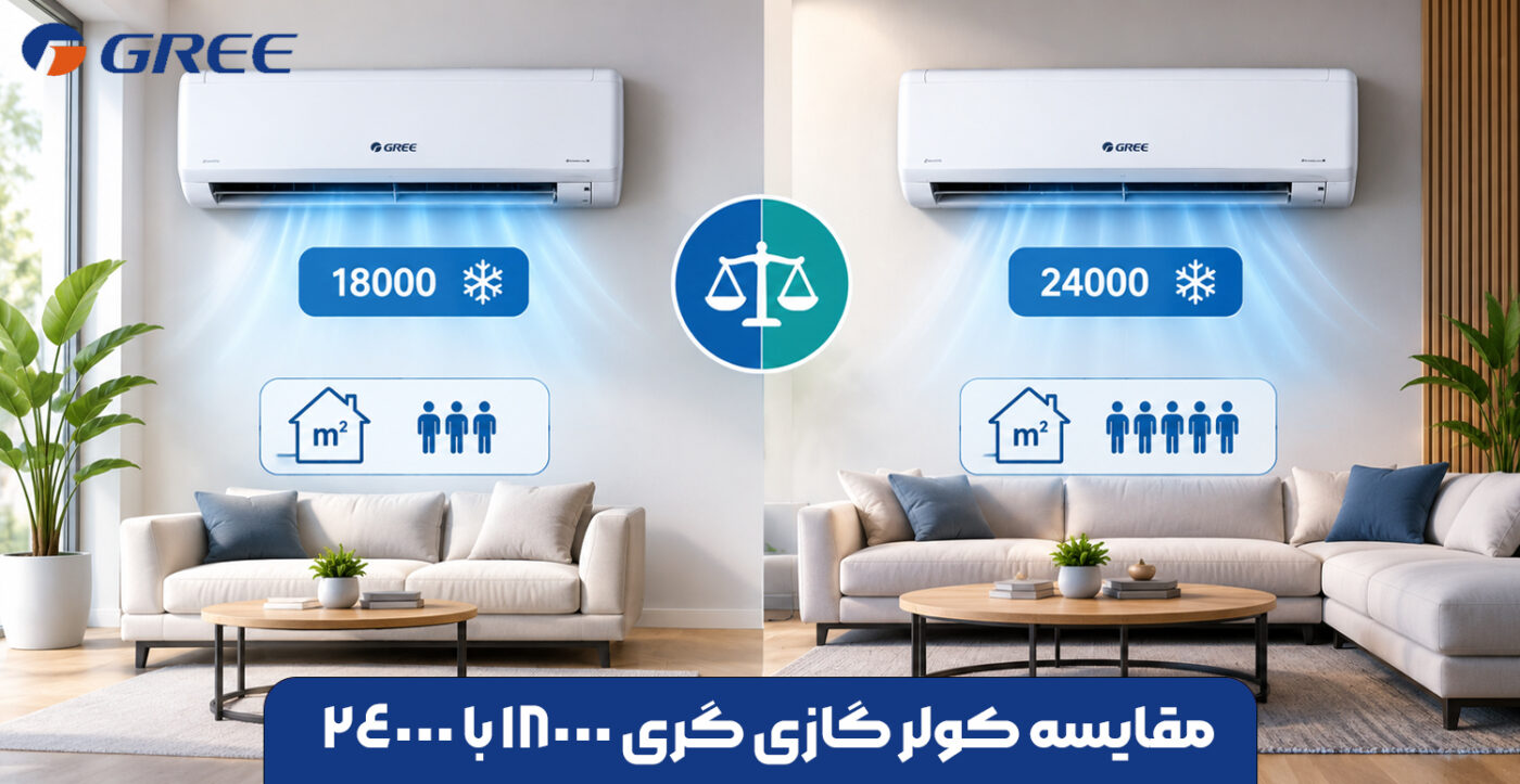 مقایسه کولر گازی گری 18000 با 24000