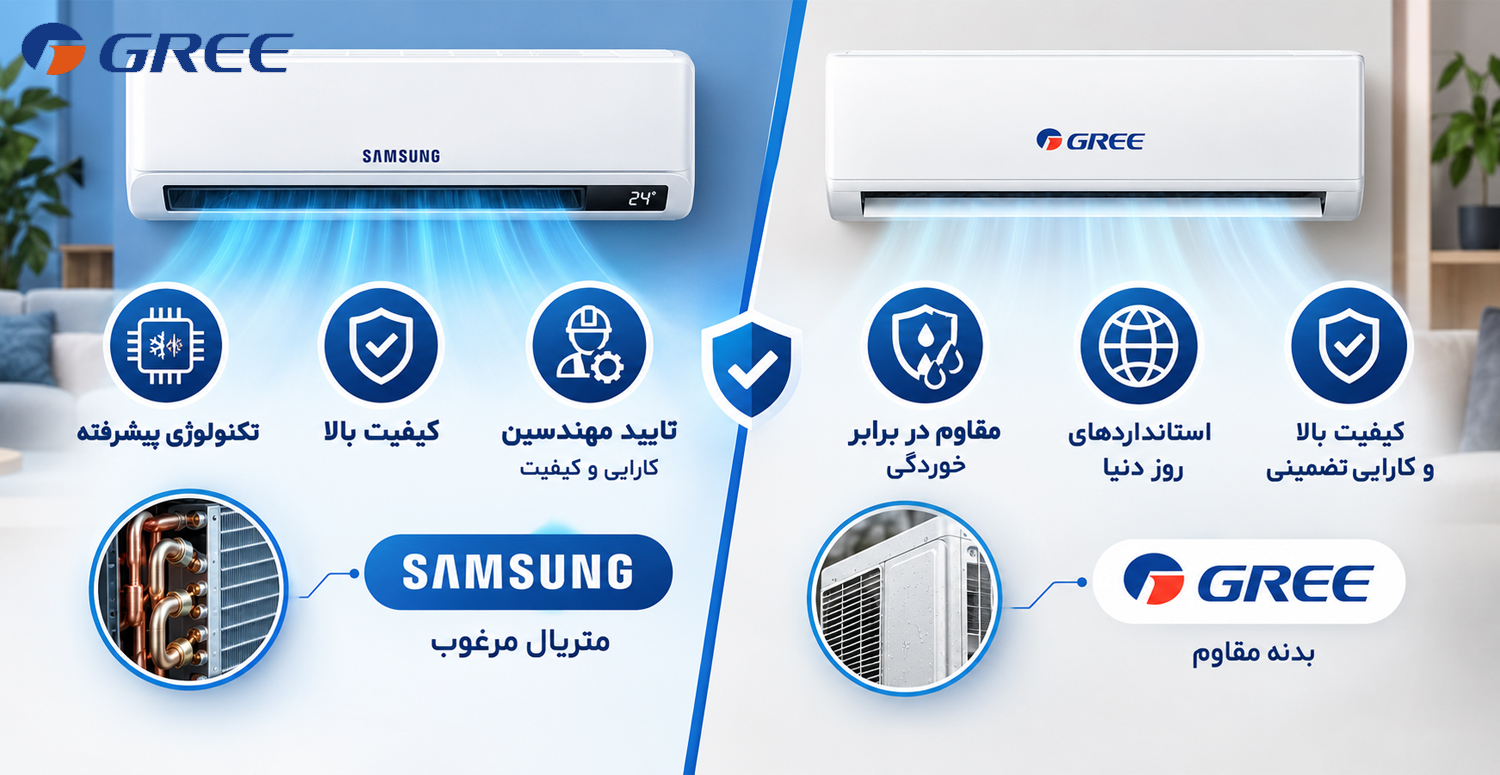 مقایسه کیفیت ساخت کولر گازی های سامسونگ با گری